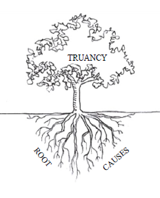truancy